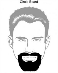 beard styles for men 2018