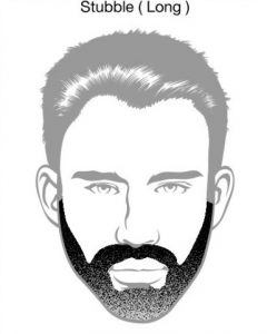 beard styles for men 2018